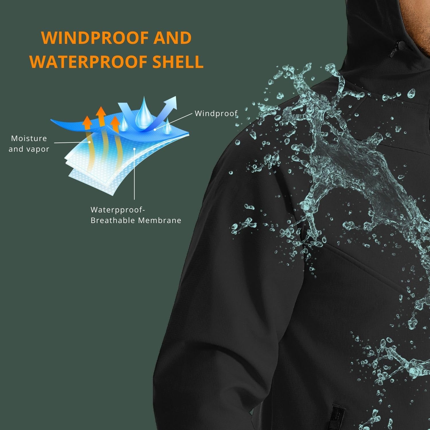 Wulibike winter cycling jacket - Running Gear In Cold Weather review and price